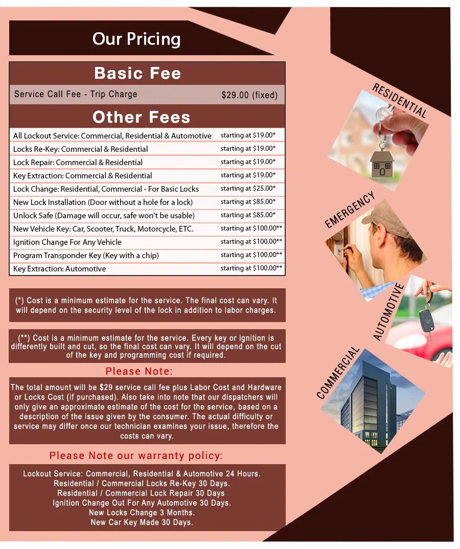 Usa Locksmith Service Bonney Lake, WA 253-231-3754